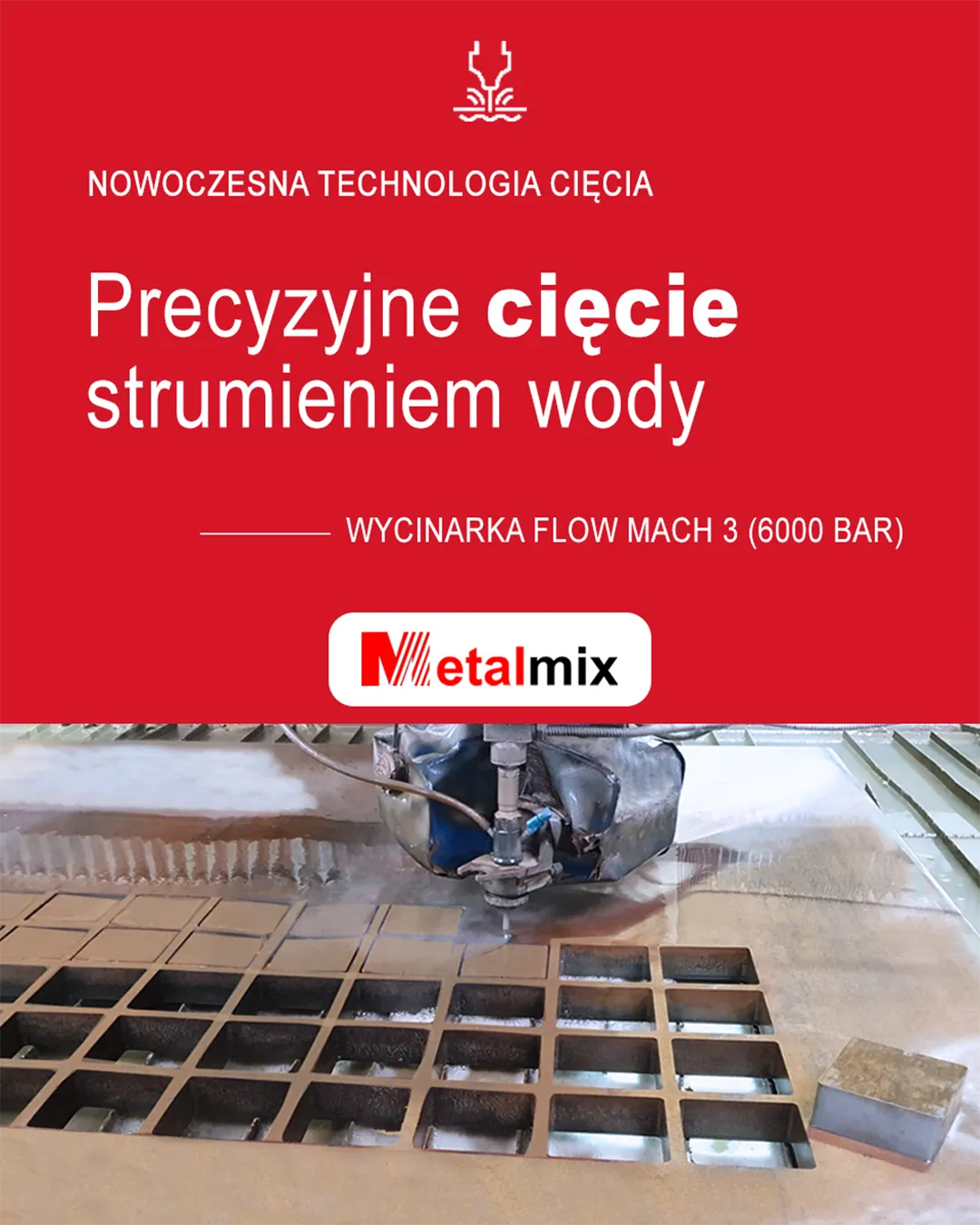 cięcie strumieniem wody